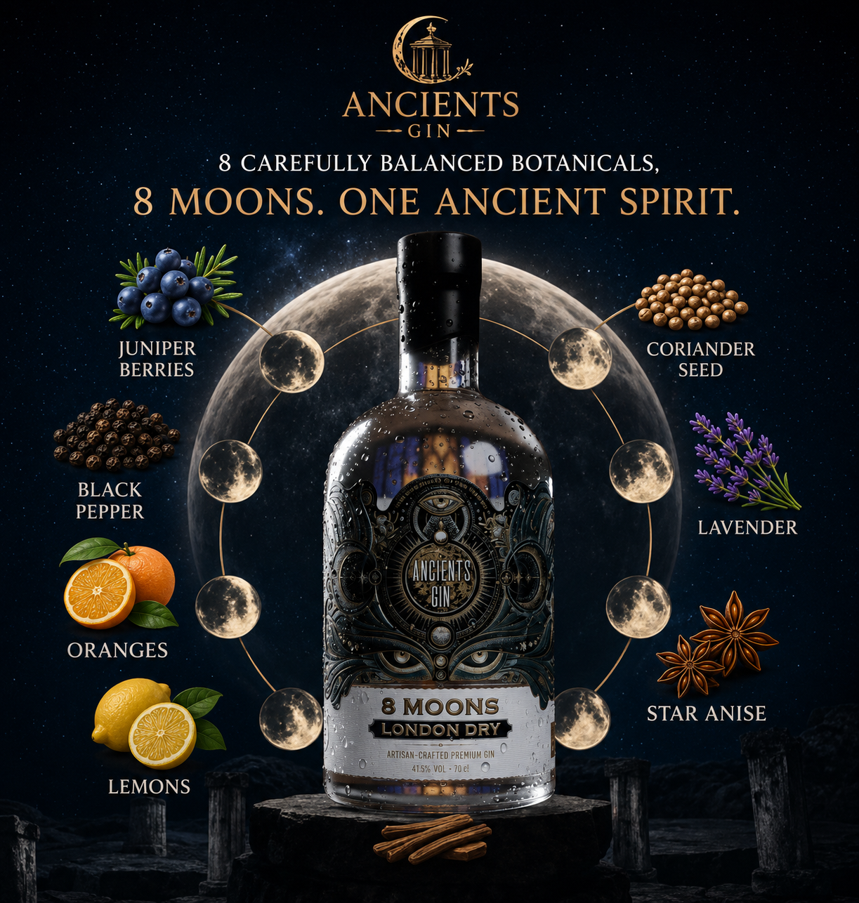 8 Moons London Dry Gin | Five Times Distilled | Ancients Gin
