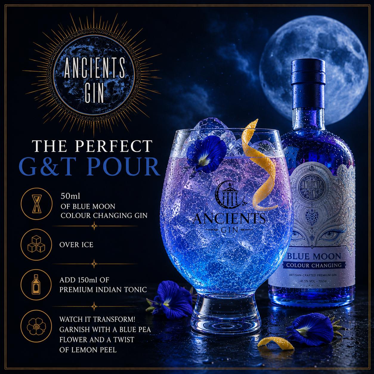 Colour Changing Gin | Turns Blue to Pink | Ancients Gin